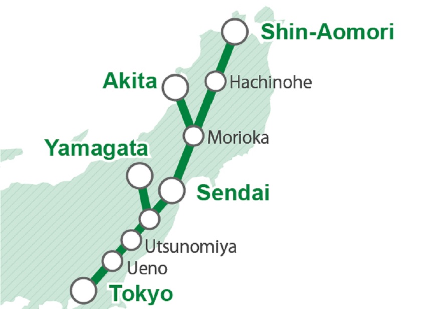 What is the Tohoku Shinkansen